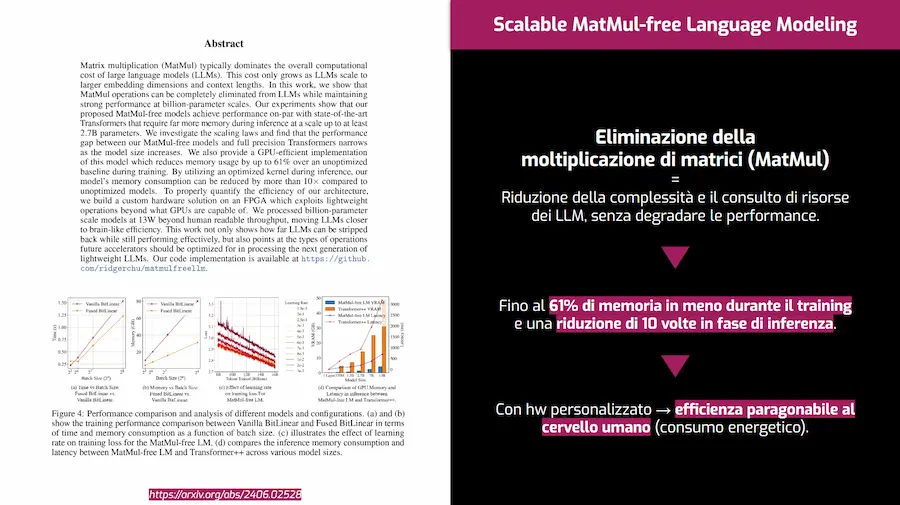 Scalable MatMul-free Language Modeling